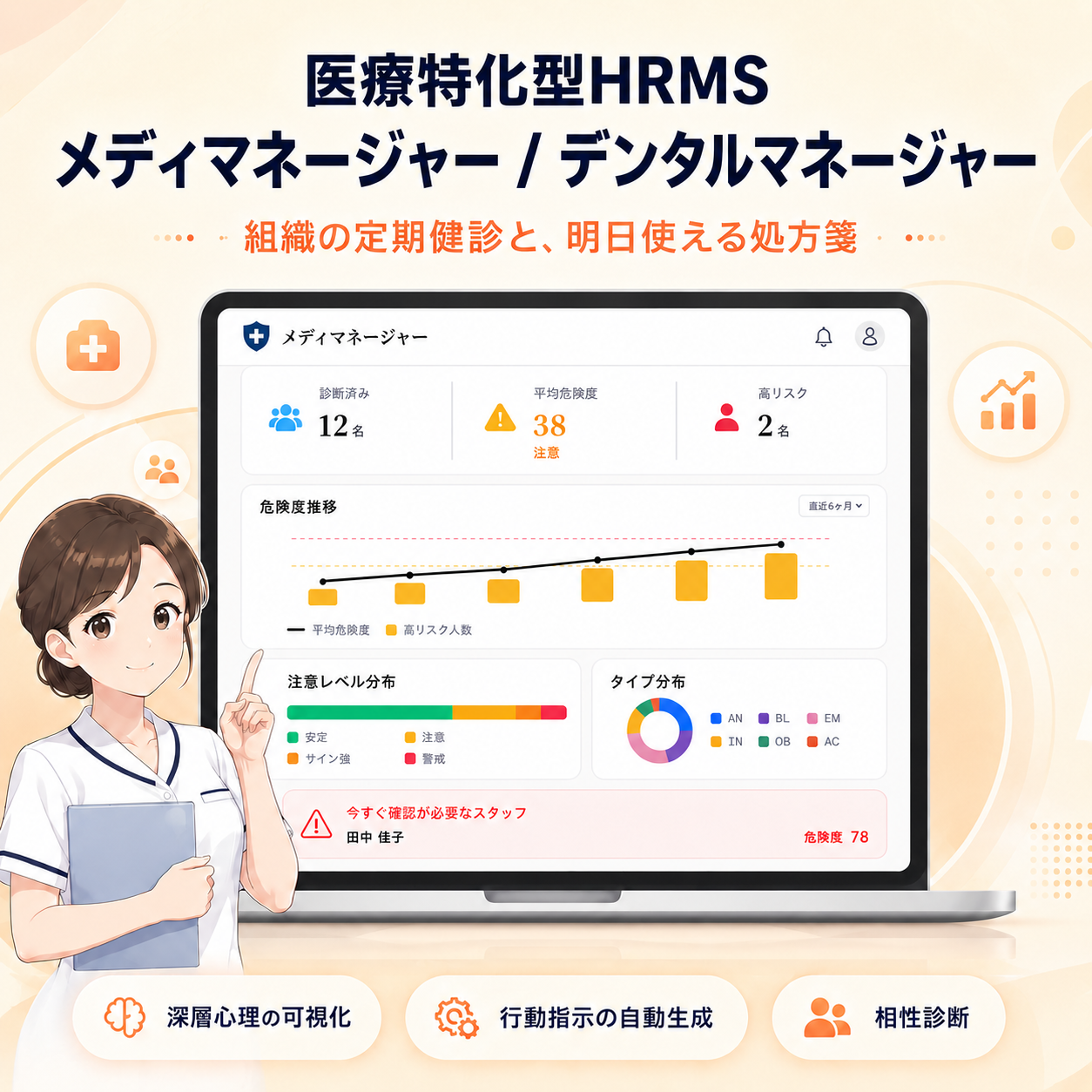 医療特化型HRMS メディマネージャーのイメージ